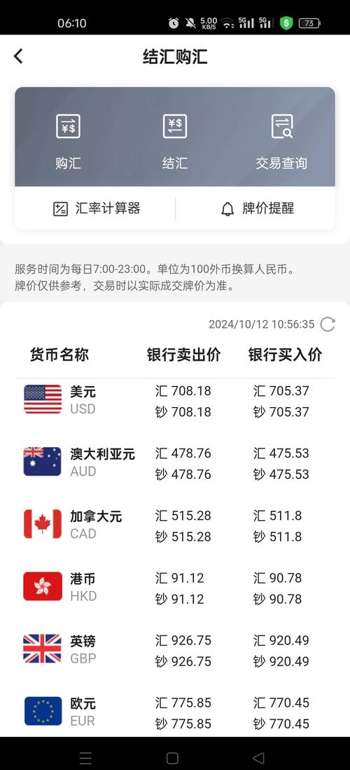 交通银行外汇现钞业务优化升级_钞汇同价政策实施_银行外汇买入价是什么