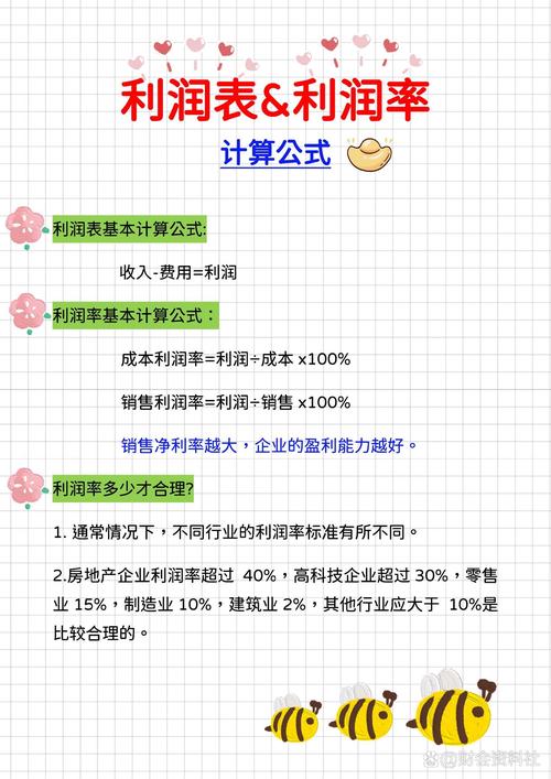 厂商利润极大时的条件_商业运营边际利润下降原因_销售增长乏力对边际利润影响