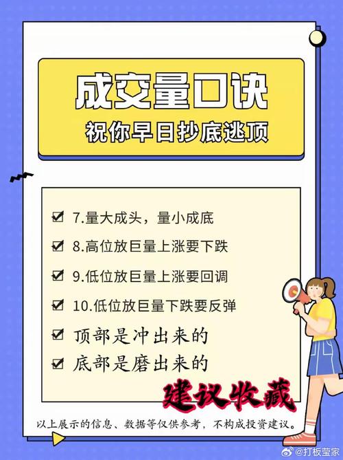 缩量的名词释义及专业术语解读，下跌缩量与上涨缩量应对策略