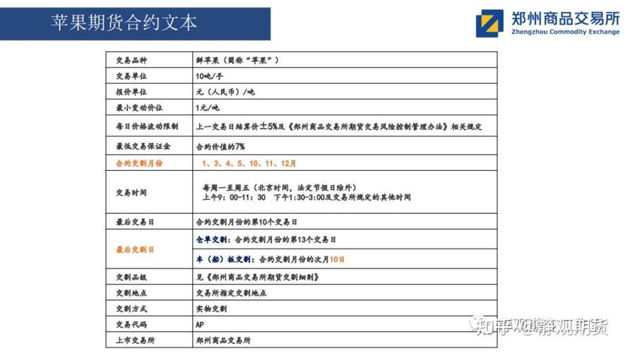 深度解析欧洲美元期货合约价格的计算方法及相关要点