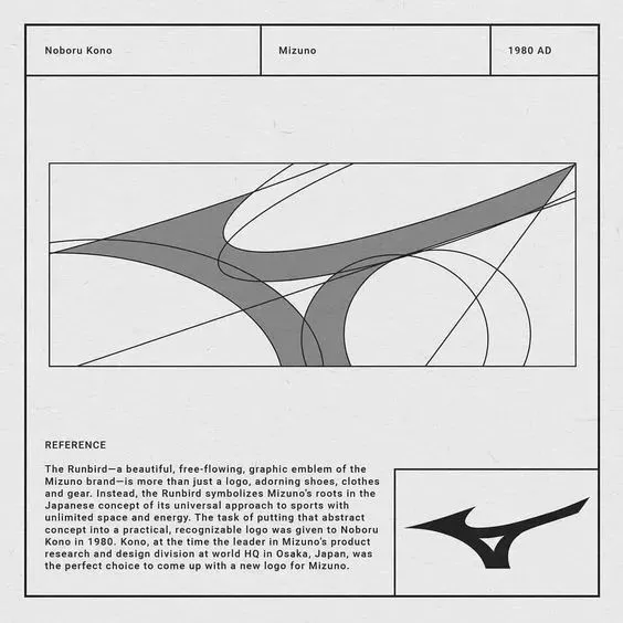 黄金风格法鲜为人知的秘密