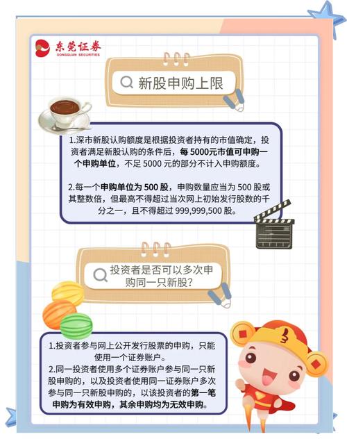 新股申购技巧大揭秘：合理分配资金、多账户申购等要点