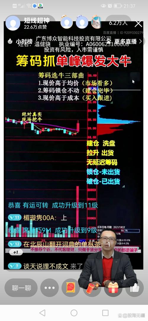 东方财富筹码峰分析_不同时间周期持股成本解读_筹码分布 100周期成本