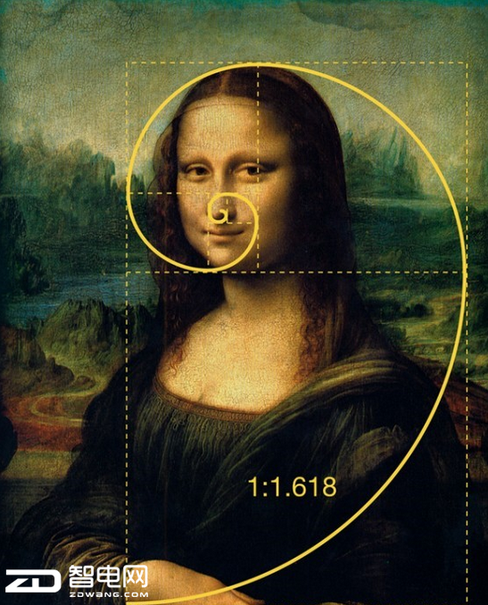 胡扯君：斐波那契螺旋线 是什么东西及其应用？第一次听说