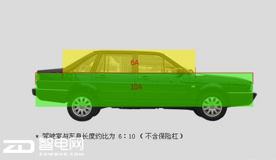 胡扯君：斐波那契螺旋线 是什么东西及其应用？第一次听说