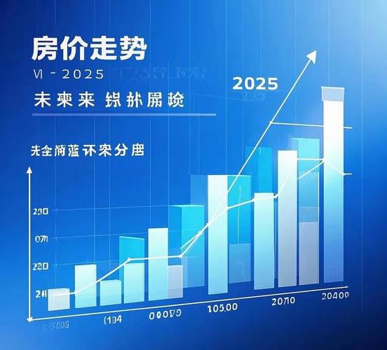 2025年楼市高开低走，2026年走势如何？天涯文章来分析
