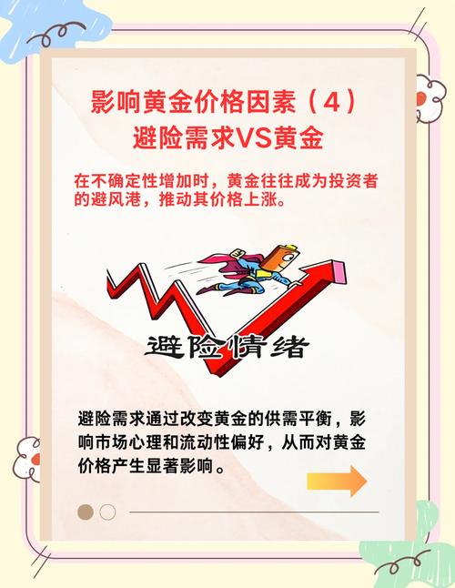为什么要做黄金投资？对抗通胀、避险保值了解一下