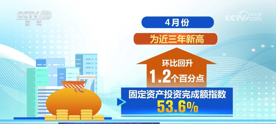 中国物流业景气指数_西部地区物流业务增长_物流业景气指数有较大回落