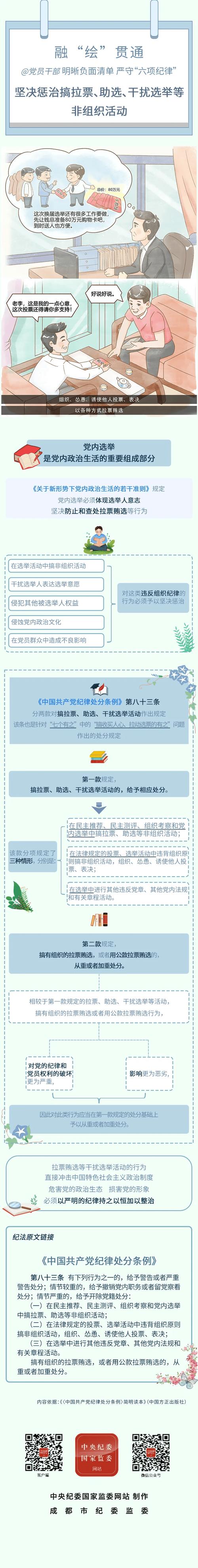 证券从业人员可以持有非上市公司股份_党员干部违规拥有非上市公司股份_如何定性违规拥有非上市公司股份