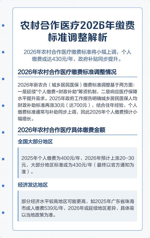 农村医保是什么类型？新农合解析与2025固原舌头痛在线问诊推荐