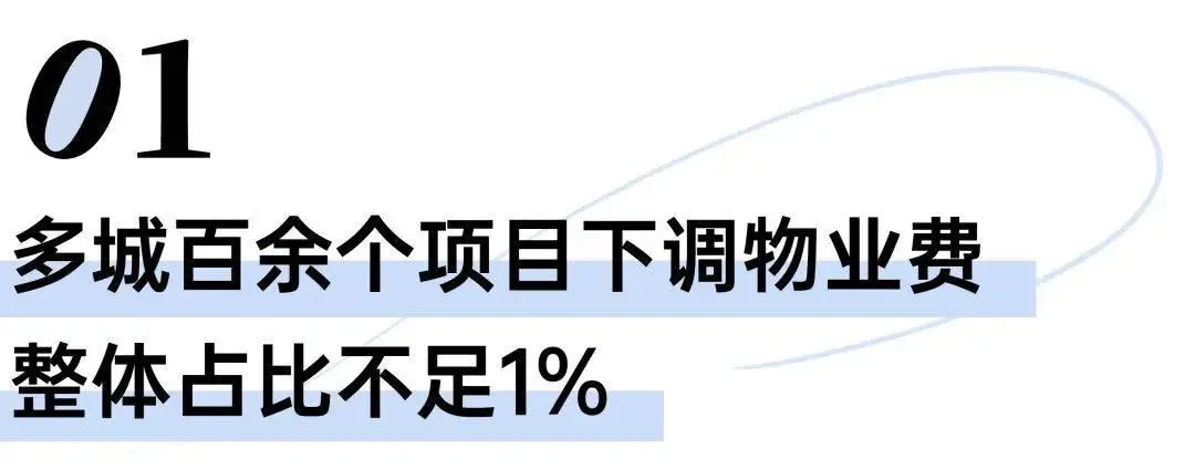 2024年多地小区物业下调物业费，2025年新规持续影响