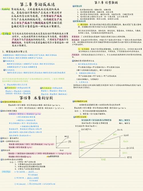 盈亏平衡点计算方法_企业固定费用分析_超过临亏临界点的销售额即为企业的利润.