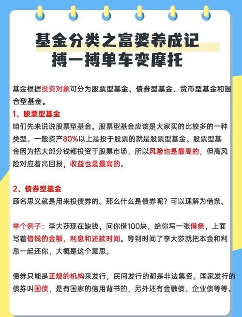 投资市场中，如何挑选适合自己的债券型基金？这些技巧要知道