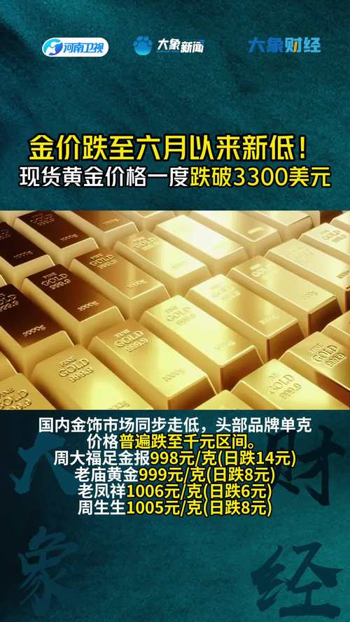 黄金白银一夜大跌原因_近期白银价格分析_国际贵金属市场剧烈震荡