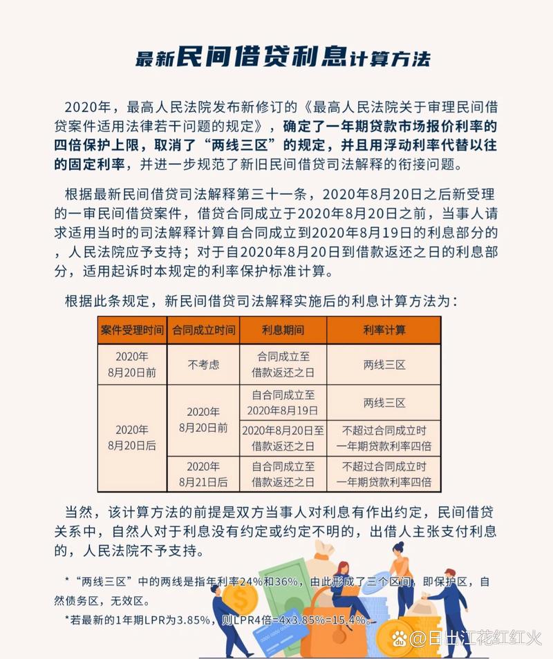 最高人民法院民间借贷新规下破产案件利息审查适用问题解析