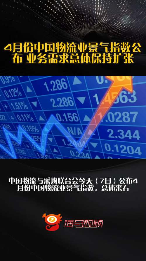 物流业景气指数有较大回落_中国物流业景气指数_西部地区物流业务增长