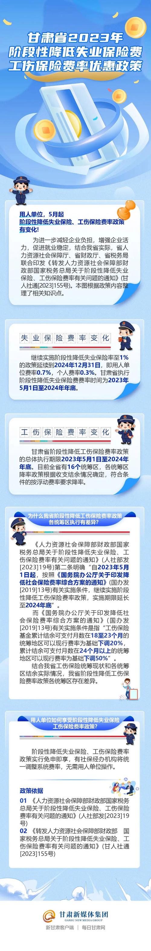 关于 2023 年 5 月 1 日起阶段性降低失业保险、工伤保险费率的通知