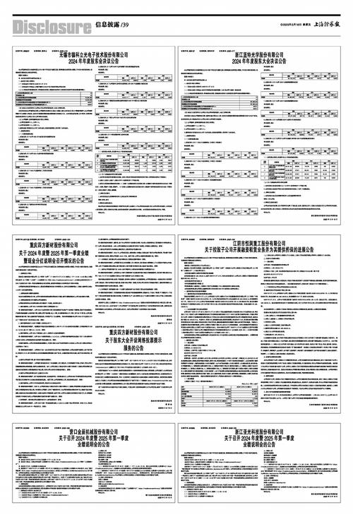 恒润股份：控股子公司上海润六尺开展融资租赁业务及担保进展