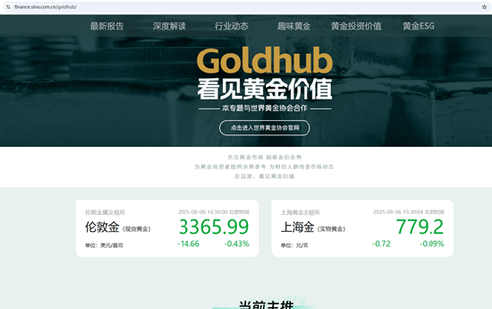 国际金价波动分析_美联储降息预期与黄金市场_上海黄金交易所 实时行情