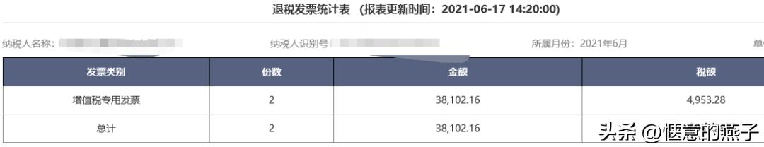 出口退税企业增值税表2样本_外贸企业进项税额核算_外贸企业免退税申报