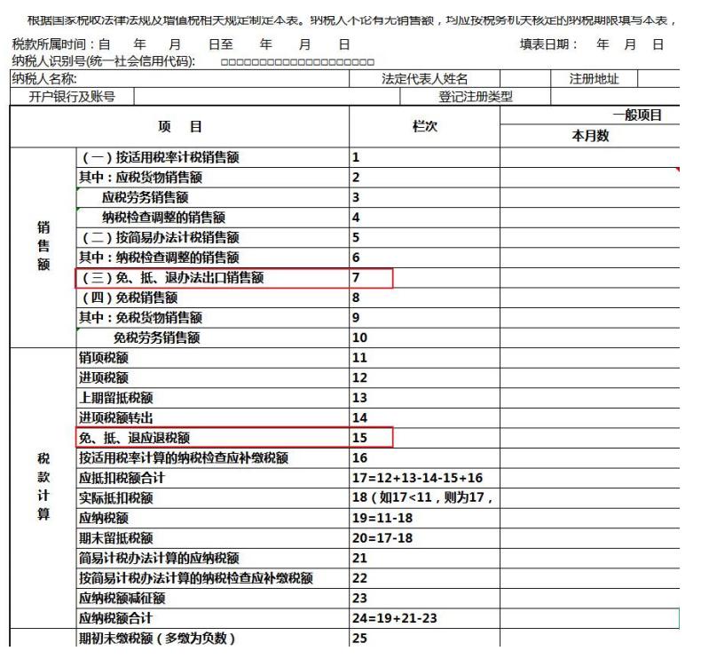 免抵退税申报操作_出口企业增值税申报表填写_出口退税企业增值税表2样本