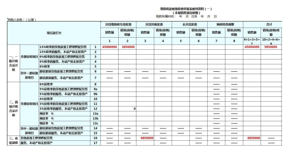 出口退税企业增值税表2样本_出口企业增值税申报表填写_免抵退税申报操作