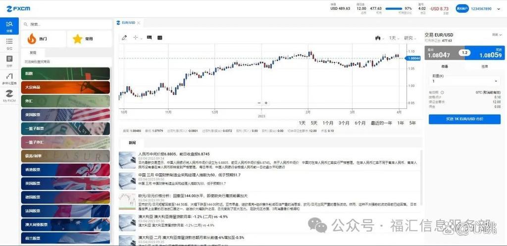 外汇平台选择手续费还是点差_福汇伦敦金最小交易手数_福汇伦敦金交易规则