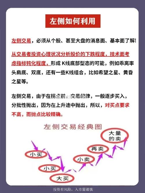 上海A股账户使用规则，一文带你了解如何交易上海A股