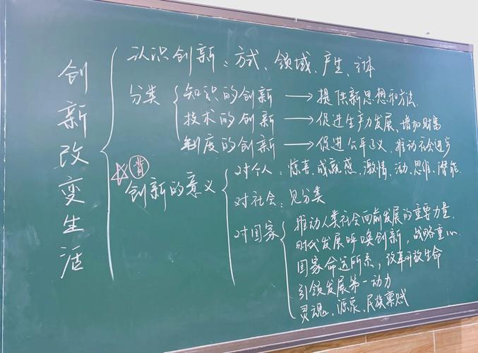 创新思维特点_创新思维的特征有哪些_开放性挑战性多元化