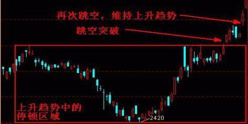 有资金找股票高手合作_买股票就是买公司股份_5分钟K线超级短线战法