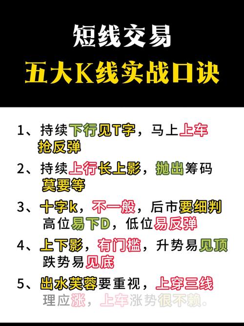 买股票就是买公司股份_有资金找股票高手合作_5分钟K线超级短线战法