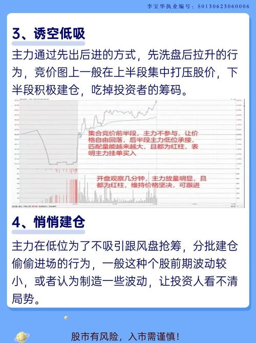集合竞价撤单技巧_集合竞价打板规则_财通证券晚上委托在第二天集合竞价时候能成交吗?