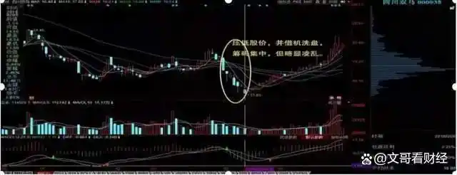 _股票破位是什么意思_ 股票市场风险控制