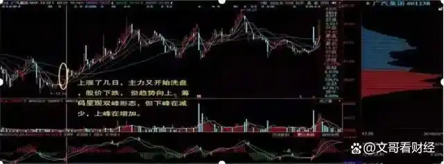 股票破位是什么意思__ 股票市场风险控制