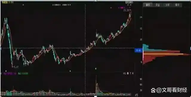 _股票破位是什么意思_ 股票市场风险控制