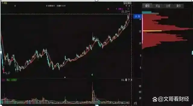 _ 股票市场风险控制 _股票破位是什么意思