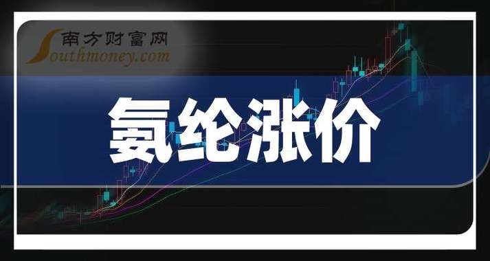 大宗商品价格过快上涨_氨纶价格持续涨价原因_华峰氨纶一天涨得最高是涨了多少