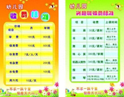 幼儿园校车怎么收费？2025新规下各类幼儿园最新价格行情解读