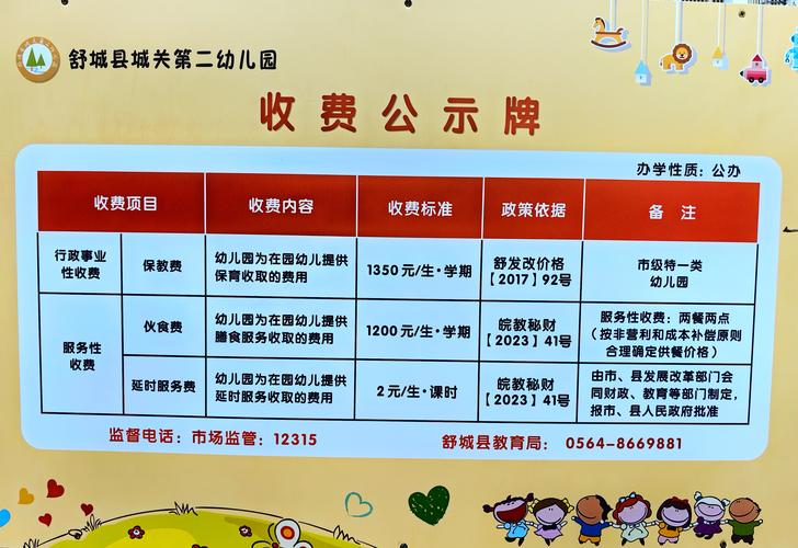 普惠性民办园收费标准_今日最新幼儿园校车价格行情走_民办幼儿园收费标准新规