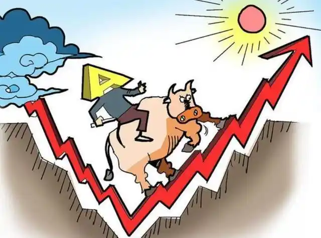 主力资金意图解读_股票破位是什么意思_跳空高开涨停原因分析