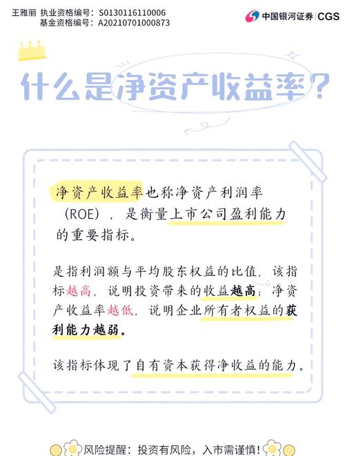 银行企业账户效益评估：资金收益率、周转率与净利润率，三大关键指标解析