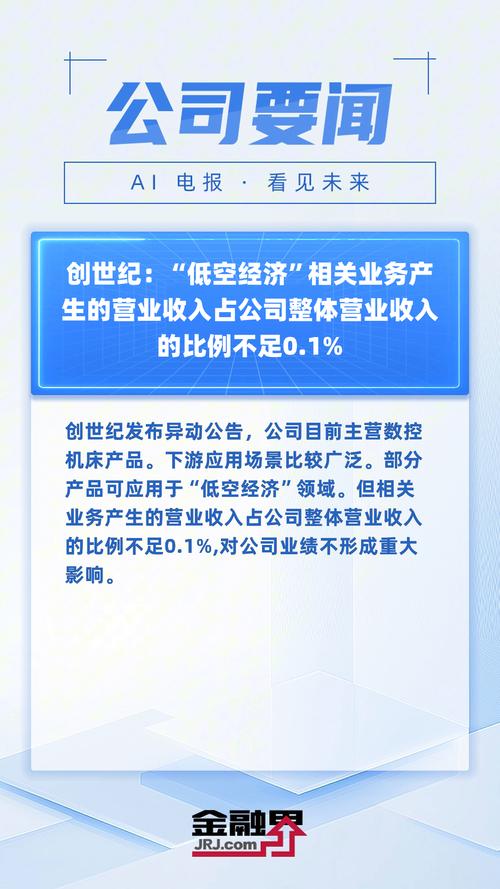 创世纪拟向实控人定向募资不超5.5亿，增强控制权稳定性