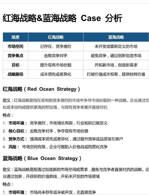 目标市场营销战略分析_品类延伸失败案例分析_品类战略实施技巧
