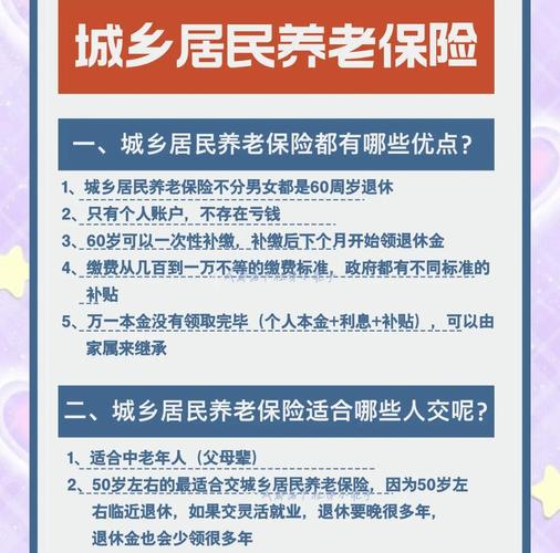 广东养老保险问题研究_城镇居民养老保险制度问题及对策_城镇居民养老保险制度现状分析
