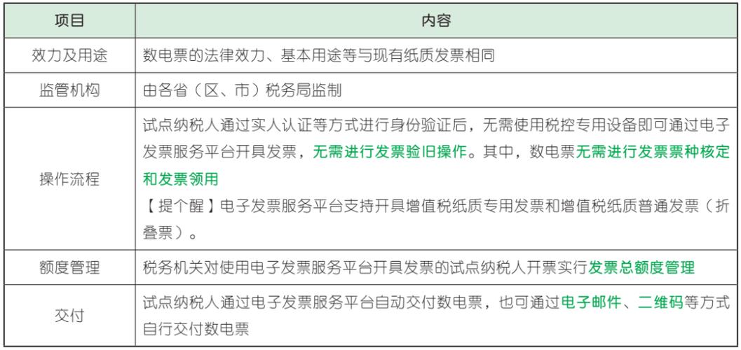 外购和委托加工收回的已纳税款扣除_应税消费品数量_初级会计经济法基础消费税应纳税额特殊计算