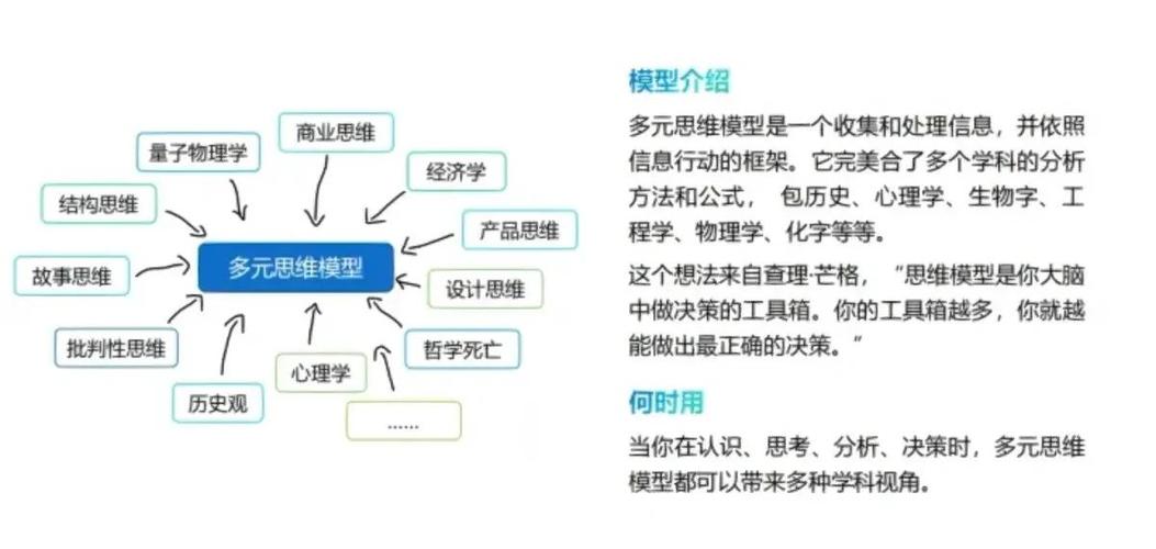 生活中正向思维的例子_多角度思考问题解决方案_项目管理视角转换技巧