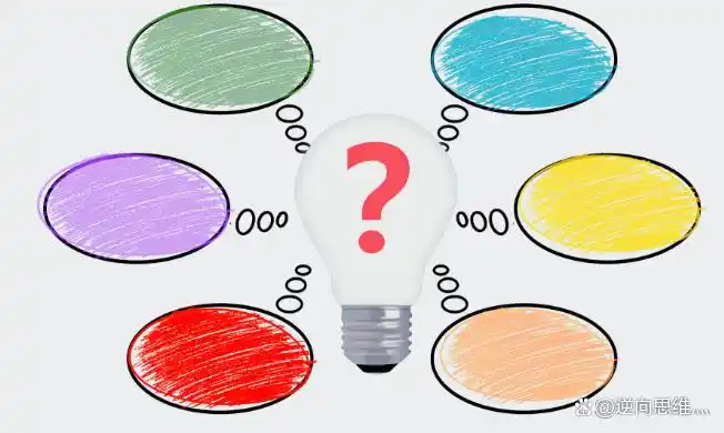 多角度思考问题解决方案_项目管理视角转换技巧_生活中正向思维的例子