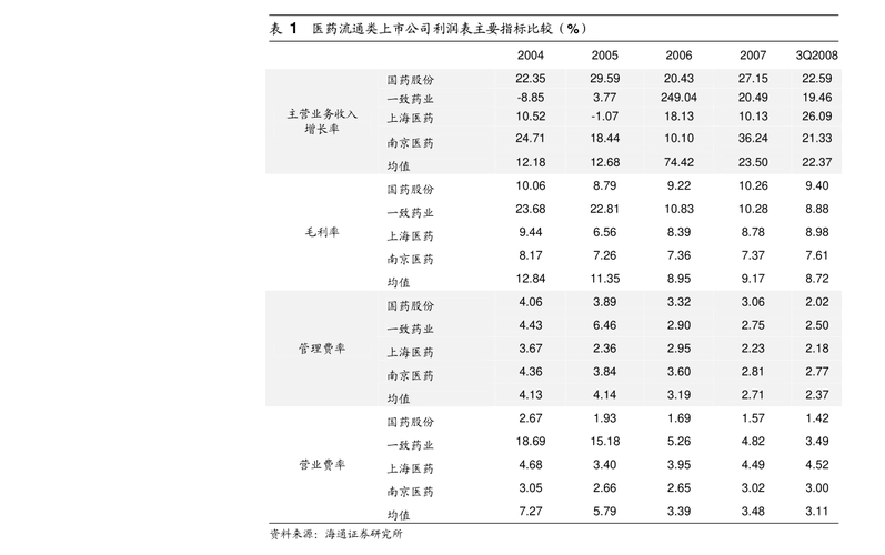 小盘股中盘股大盘股_如何区分小中大盘股_大盘不好对新股有影响吗