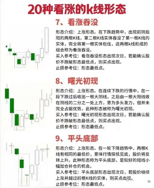 怎么看股票有没有主力？无主力控盘股票的特征和寻找方法