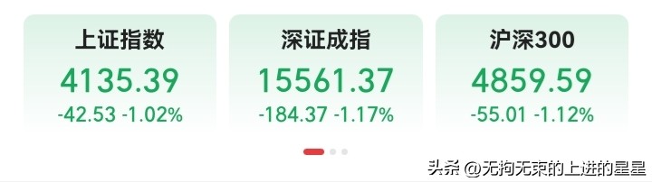 3.3万亿成交额下的市场博弈_股票成交统计图怎么看_A股放量滞涨